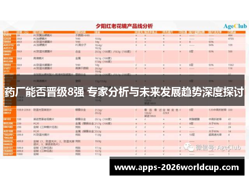 药厂能否晋级8强 专家分析与未来发展趋势深度探讨