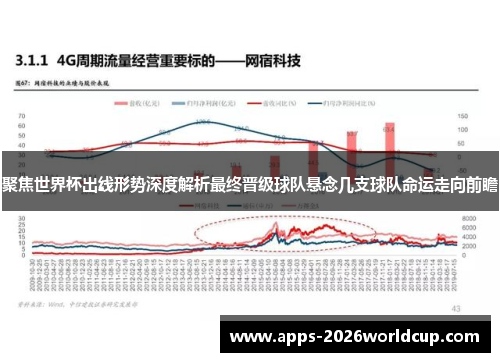 聚焦世界杯出线形势深度解析最终晋级球队悬念几支球队命运走向前瞻 聚焦世界杯出线形势深度解析最终晋级球队悬念几支球队命运走向前瞻