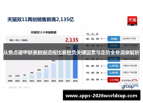 从焦点德甲联赛数据透视比赛胜负关键因素与走势全景洞察解析