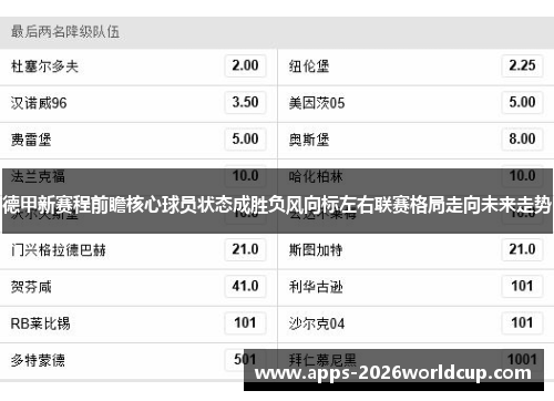 德甲新赛程前瞻核心球员状态成胜负风向标左右联赛格局走向未来走势