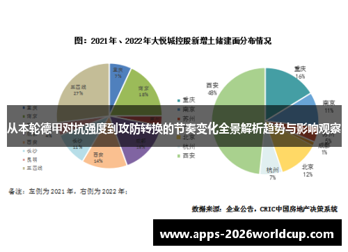从本轮德甲对抗强度到攻防转换的节奏变化全景解析趋势与影响观察
