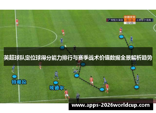 英超球队定位球得分能力排行与赛季战术价值数据全景解析趋势